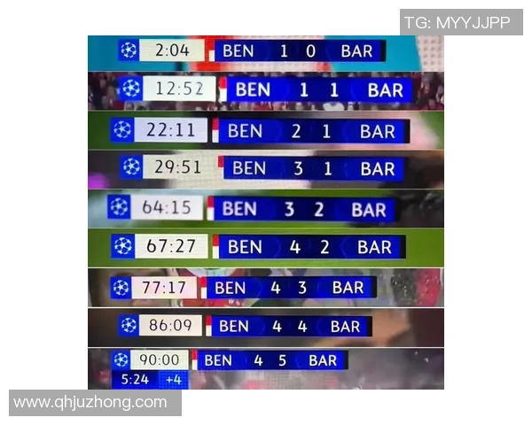 英超激战本菲卡惊险逆转巴萨全场集锦回顾